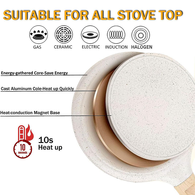 Сковорода для блинов и яичницы – обзор и цена Egg Waffle Pan